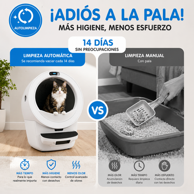 Litter-Robot 5 Pro: Arenero automático de última generación
