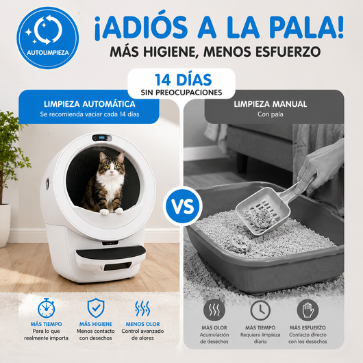 Litter-Robot 5 Pro: Arenero automático de última generación