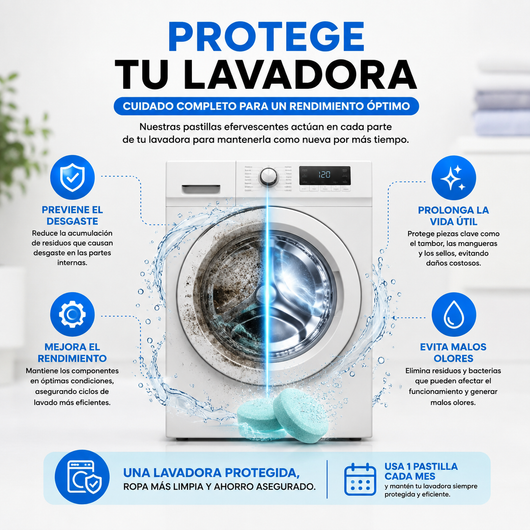 Renovia –  Adiós Pelo de Mascota, Olores y Bacterias