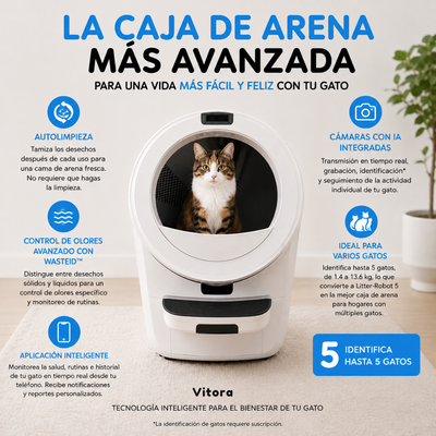 Vitora – Arenero Automático que Vigila la Salud de tu Gato