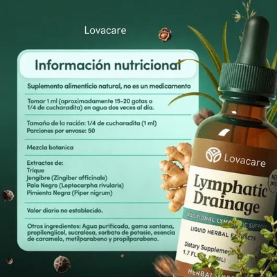 Drenaje Linfático Lovacare - Gotas Naturales