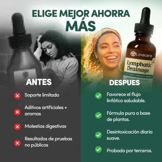 Drenaje Linfático Lovacare - Gotas Naturales