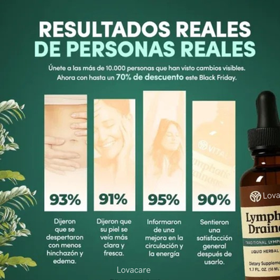 Drenaje Linfático Lovacare - Gotas Naturales