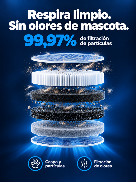 PureAir™ - Purificador de Aire para Mascotas, adiós a todos los pelos de la casa