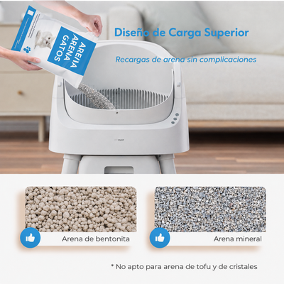 CleanBox Pro  Arenero Autolimpiable para Gatos