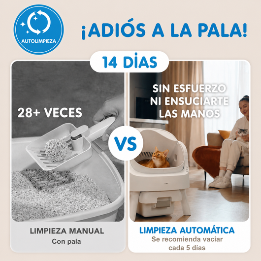 CleanBox Pro  Arenero Autolimpiable para Gatos