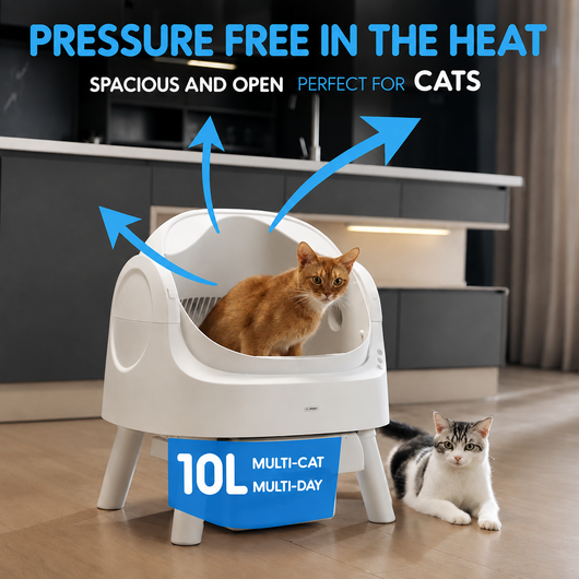 CleanBox Pro  Arenero Autolimpiable para Gatos