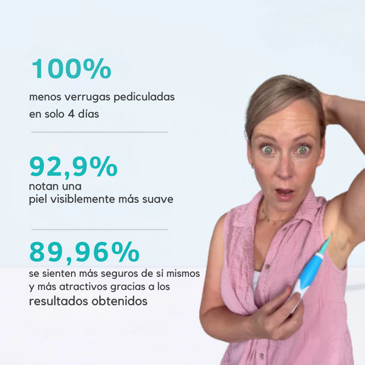 ALCURA™ – Piel Lisa en Solo 4 Días